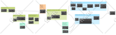 automate your revit workflows with dynamo