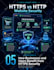 design professional ebook, lead magnet, workbook, PDF guide in 24 hours