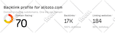 increase ahrefs domain rating DR 70 fast