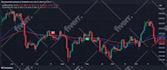 code any script you want of tradingview pinescript