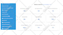 increase ahrefs domain rating dr 70 using high authority SEO backlinks