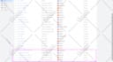 setup google analytics4, server side, ads conversion, consent mode v2 tracking