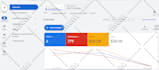 optimize or setup impactful google ads campaign