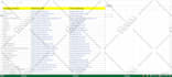 do b2b lead generation, contact email list, target leads, prospect list and more