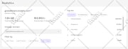 manage your digital marketing with wordpress
