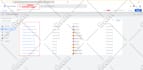 set up facebook pixel conversion API, fix ga4 by GTM for shopify, wordpress