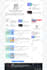 adsense ready blogspot website design SEO optimized