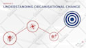 do powerpoint presentation and investor pitch deck design