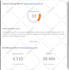 rank your website google 1st page by SEO bookmark backlink