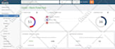increase majestic trust flow 40 plus