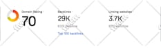 increase ahrefs domain rating DR 70 with high authority white hat seo backlinks