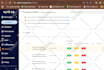 complete manage your ebay dropshipping store and automation