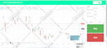 develop blockchain based websites and solutions for you