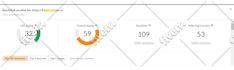 increase domain rating ahrefs dr using high authority seo backlinks fastly