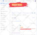 fix gmc suspension,policy violation,product feed disapprove,404 error fix expert