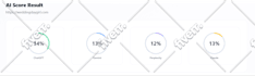 do geo seo aeo to build ai visibility score to rank website in chatgpt gemini