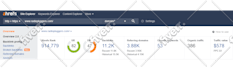 increase ahrefs url rating ur 80 plus