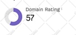 increase DR, domain rating, ahrefs dr 50 plus