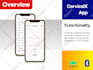 develop mobile app with bluetooth, API integration