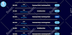 build n8n ai agents, zapier expert workflows, api integration and automation