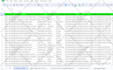 b2b recruiting lead generation, business email, target email listing