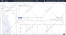 be your AWS buddy for any AWS service