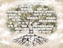 design personalized genealogy family tree poster