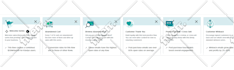 boost shopify sales be your shopify virtual assistant shopify store manager