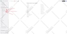 create and customize wordpress, woocommerce plugin and theme