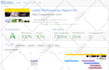 do wordpress speed optimization pagespeed, gtmetrix and fix core web vitals