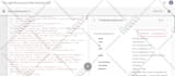 add schema markup rich snippets on shopify, wix, wordpress