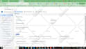be your expert google ads manager to grow your business