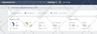 build high da SEO dofollow contextual backlinks
