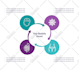 design your pdf ebook or a lead magnet