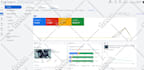 do organic youtube promotion for top channel growth
