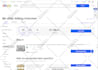 do aliexpress amazon to ebay dropshipping top listings