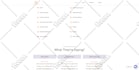 build IT consulting website design, redesign, wordpress business website