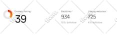 increase ahrefs domain rating, increase dr 30 plus