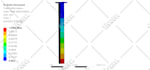 do hypermesh, ansys, and solidworks finite element analysis