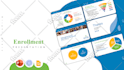 create or redesign your powerpoint presentation PPT