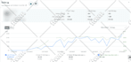 be your amazon virtual assistant, amazon fba store manager