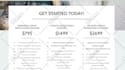 build grow course coaching business, courses creators, coaches, kajabi thinkific