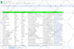do b2b lead generation and web research for your business