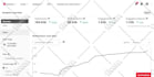 drive traffic through pinterest