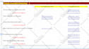 rank your website first page of google by daily basis high authority backlinks
