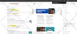 submit your website or blog to top 30 search engines