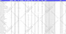 do fast excel data entry, copy paste and web research work