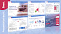 design a professional powerpoint presentation or pitch deck