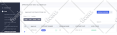 fix issues or develop apps in laravel codeigniter or PHP