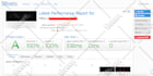 speed up your wordpress website for gtmetrix and google pagespeed